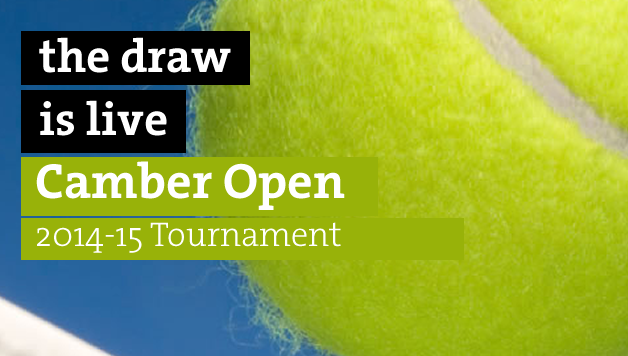 Open Tournament live draw results